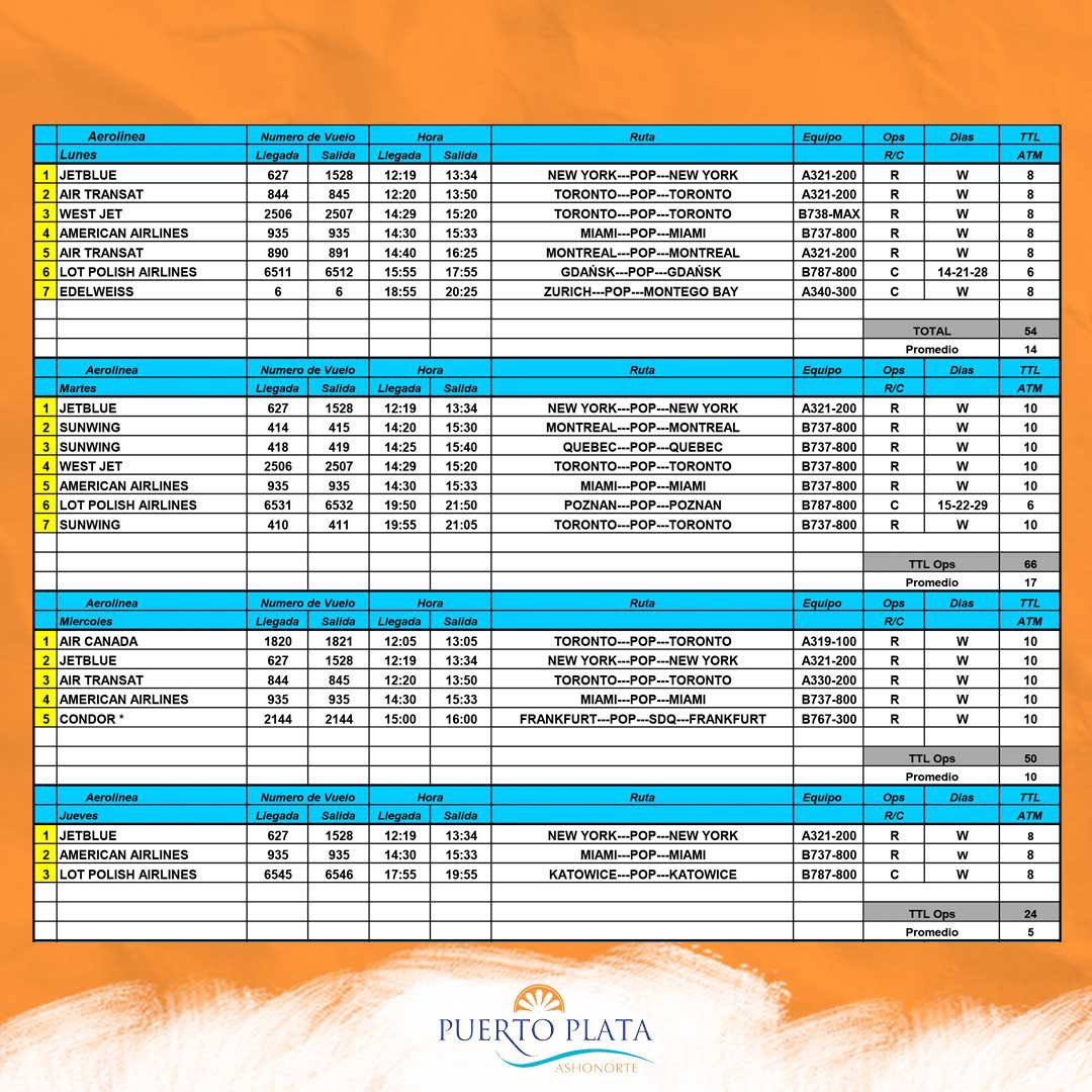 ASHONORTE tweet media