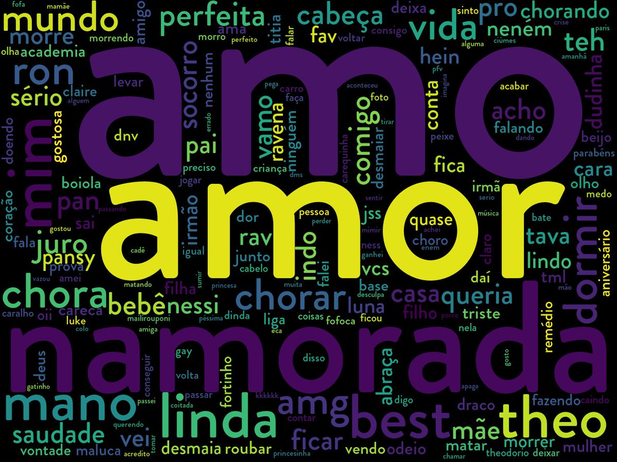 wordnuvola's tweet photo. @ravsnape here's your word cloud ᕕ( ᐛ )ᕗ (sponsored by Walloop - Live wallpapers for Windows Desktop PC or Android Phone https://t.co/67cyLaMVnA ) https://t.co/kPMmELggRC