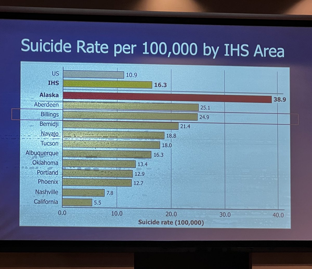 Shal (Diné) tweet media