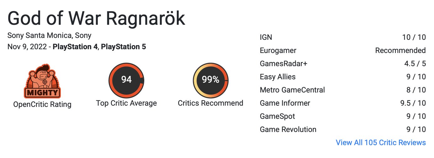 God of War: Ragnarok's Metacritic Score is Out - Where Does the Game Rank  in the Series? - Prima Games