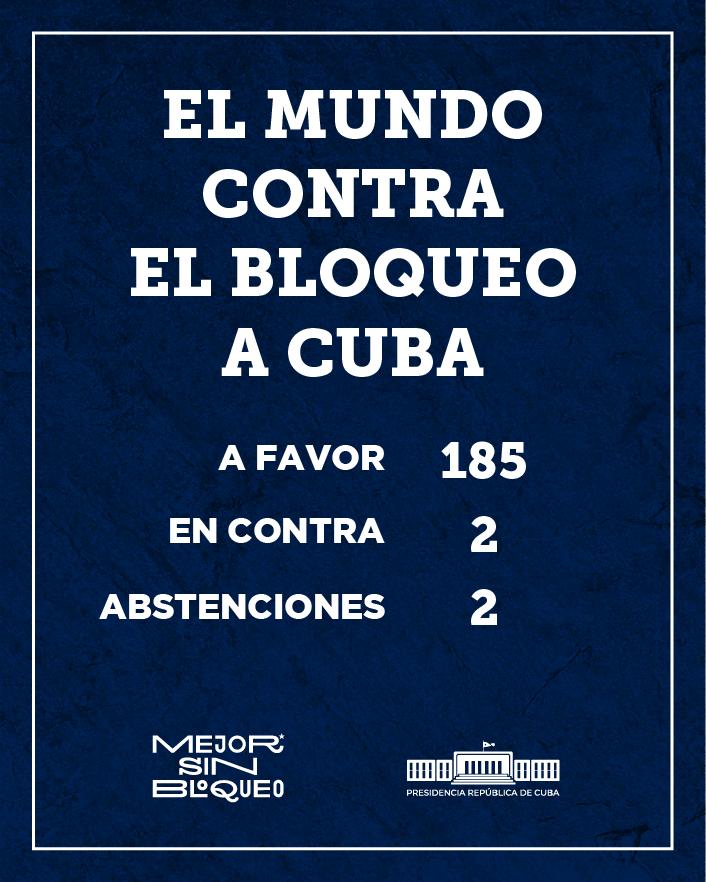 30 años y una verdad como un templo! 
#Cuba🇨🇺 no está sola. #MejorSinBloqueo #CubaPorLaPaz