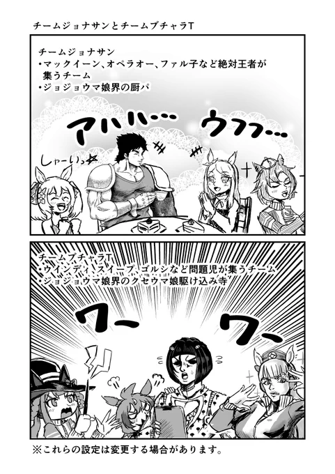 ジョジョと奇妙なウマ娘
チームジョナサンとチームブチャラT
#ウマ娘 #ジョジョ #漫画が読めるハッシュタグ 