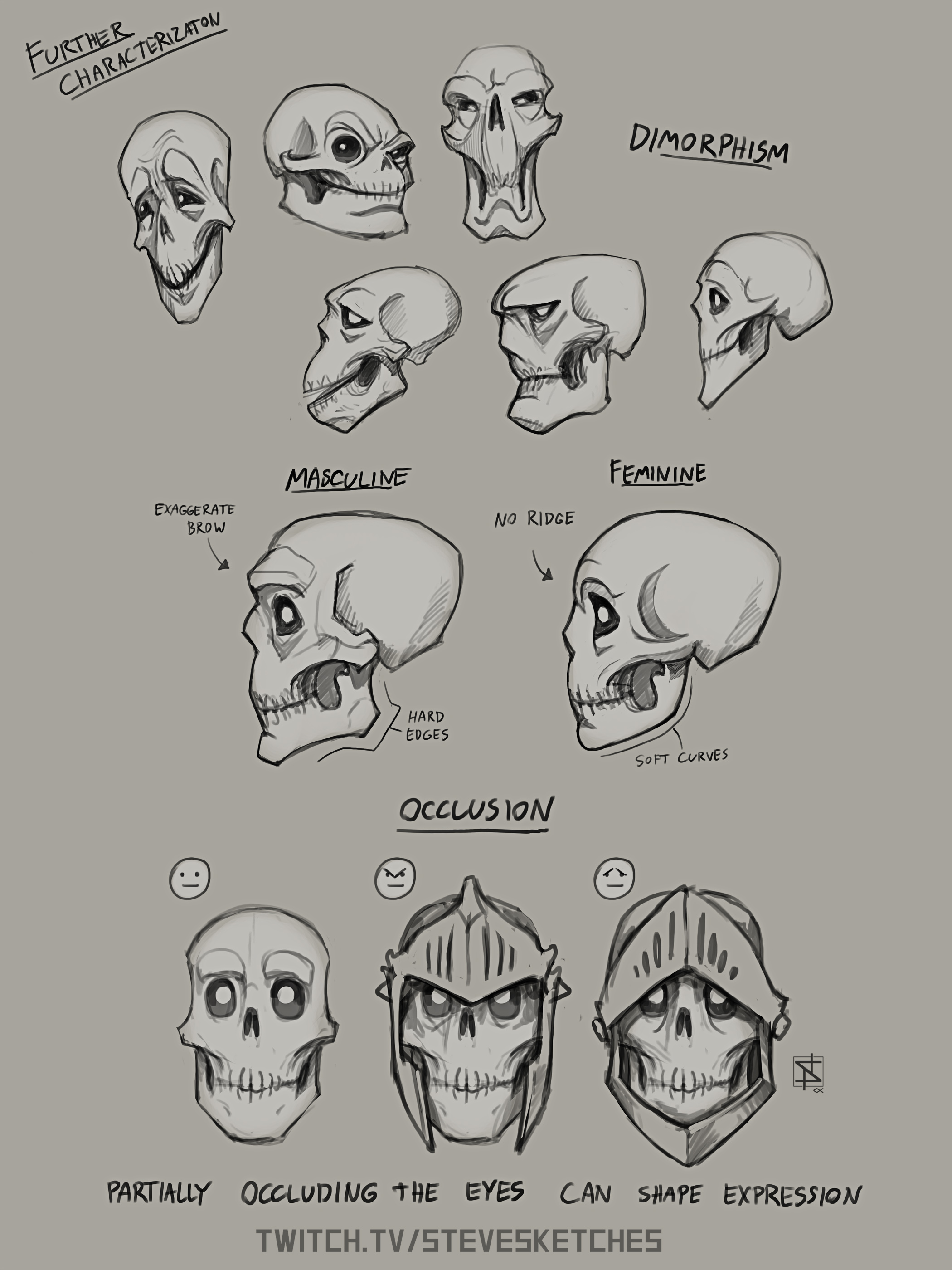 stevesketches-on-twitter-expressive-skulls-https-t-co-o4wmrn2zqa