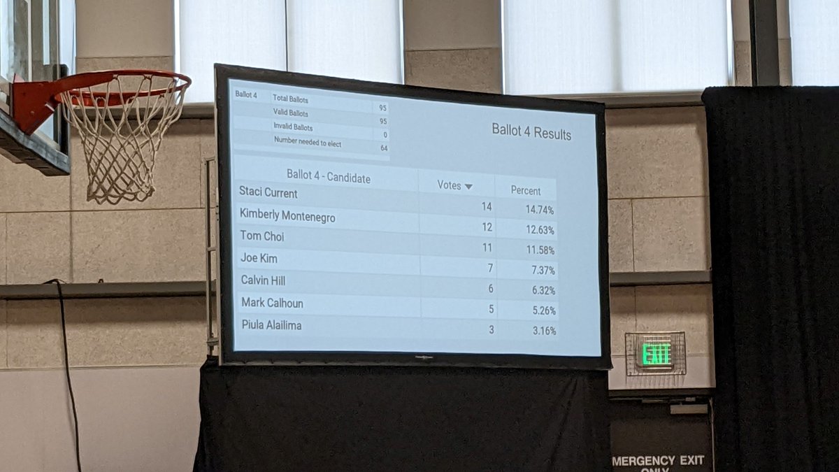 Western Jurisdiction tweet media