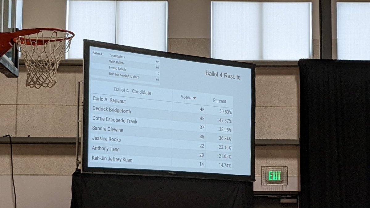 Western Jurisdiction tweet media