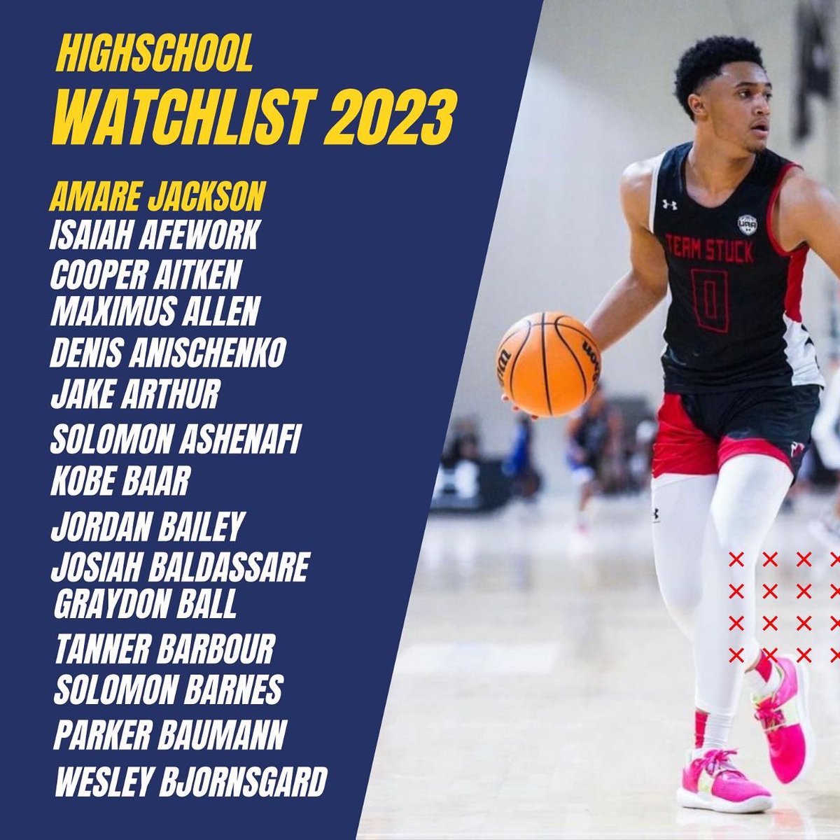 Brooks Scouting Report tweet media