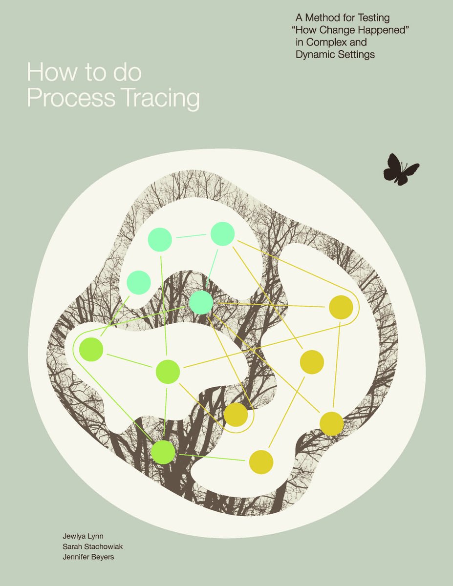 SarahStachowiak's tweet photo. Curious about #causalmethods in #evaluation like #processtracing?  Check out our new, practical brief on how to implement process tracing in complex and dynamic settings with participatory approaches.  https://t.co/bjnMz36rUz https://t.co/q0GAV3wLgV