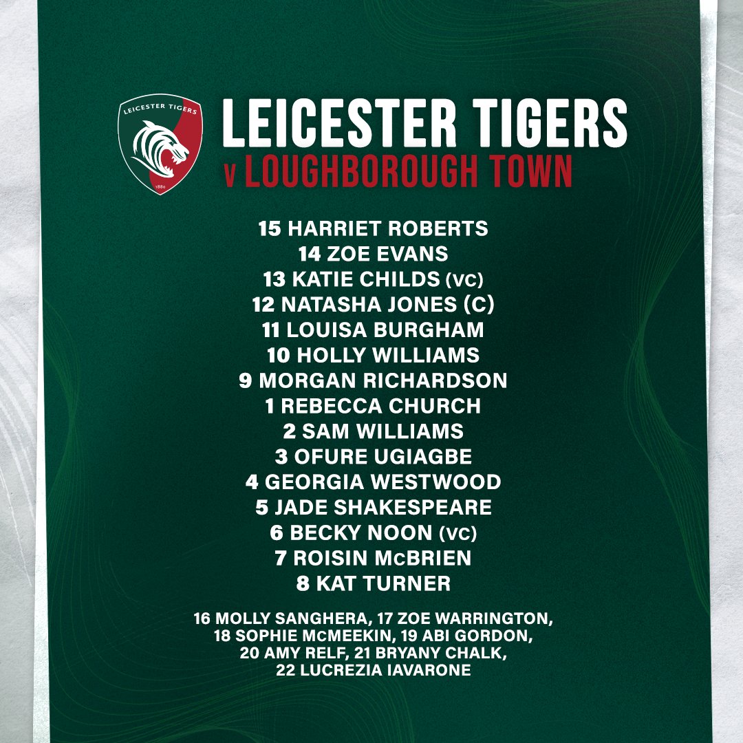 Leicester Tigers Women's tweet media