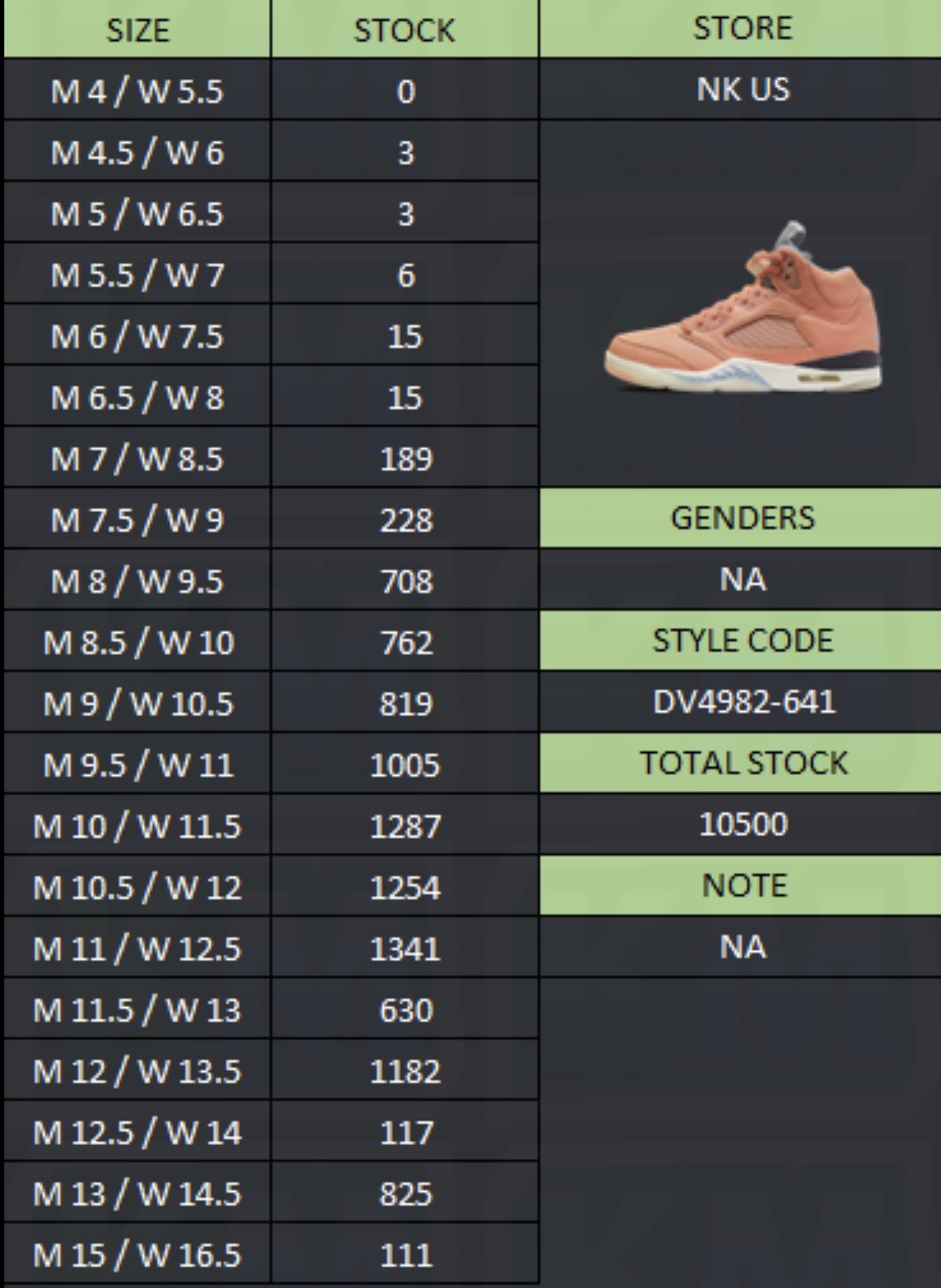 SNKRS STOCK on Twitter "DJ KHALED JORDAN 5 stock per size What size