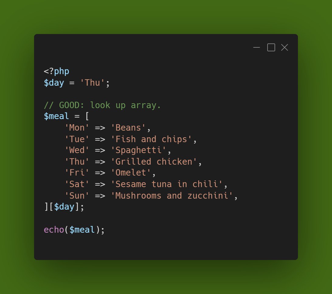 ZStalevski's tweet photo. #PHP and #Laravel tip: instead of lengthy if/else statements, use an array to look up the values.

In Laravel, the array can even be defined in the /config folder, easy to reuse elsewhere. https://t.co/YViTxd0XGZ