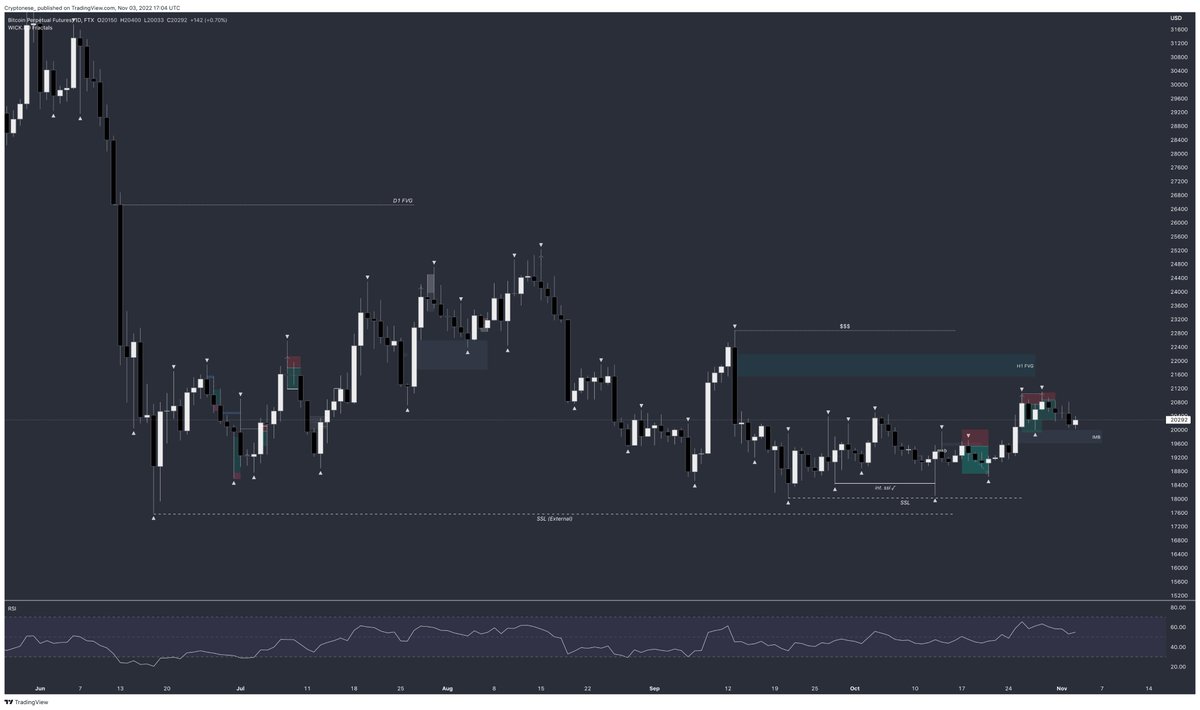 Cryptonese tweet media