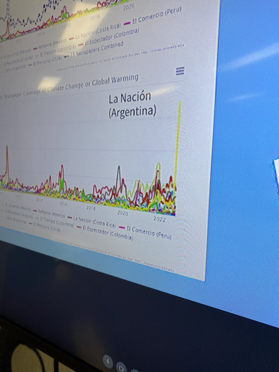 visualambiental's tweet photo. @Mathias_Felipe look the importance of La Nación on Climate Change Communication @media_climate info. @drotorrent class about Climate Change #Educomm https://t.co/NUCxySFvdd