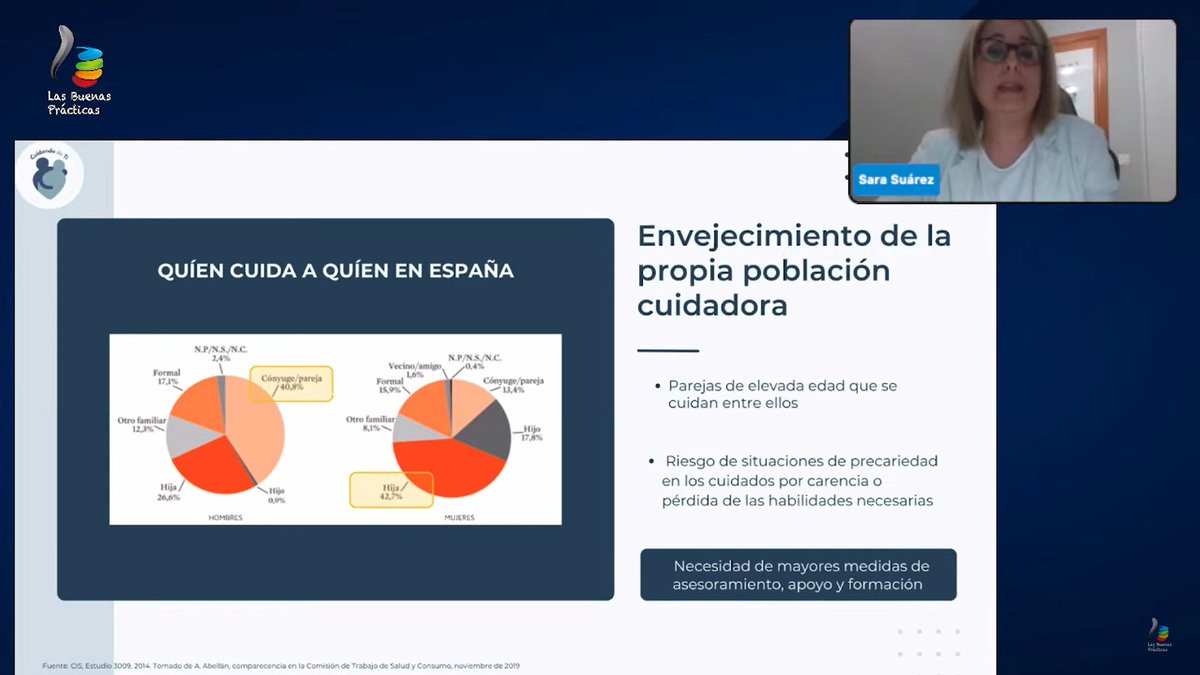 Las_BBPP's tweet photo. @Sarasssu1 presidenta de @cuidandodeti1 presenta la ponencia “La #prevención de lesiones en las #personasdependientes más allá de la hospitalización.” #lasbbpp2022
La #evidencia como la necesidad de implementar la #prevencion como parte de #lasbbpp.
#masalladelahositalizacion https://t.co/ekTesIqvot