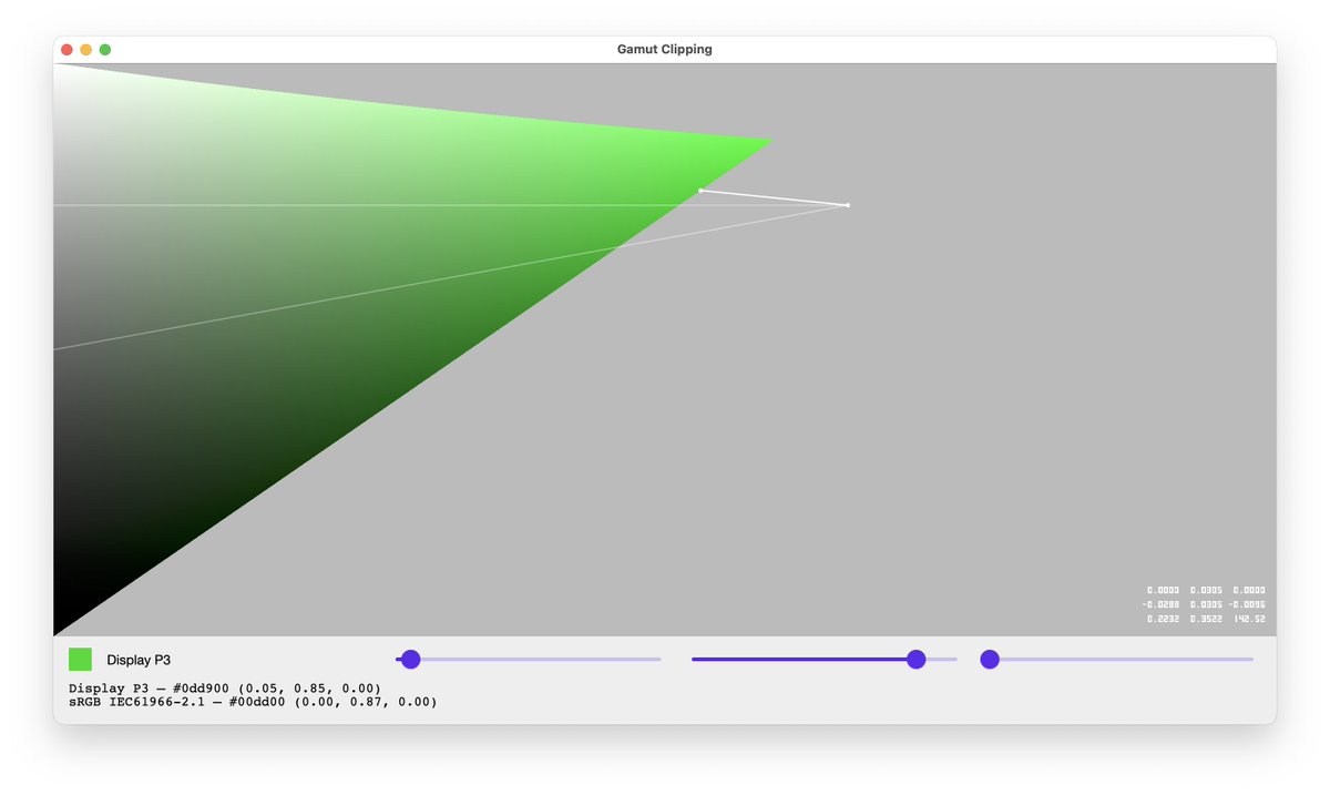 Romain Guy tweet media
