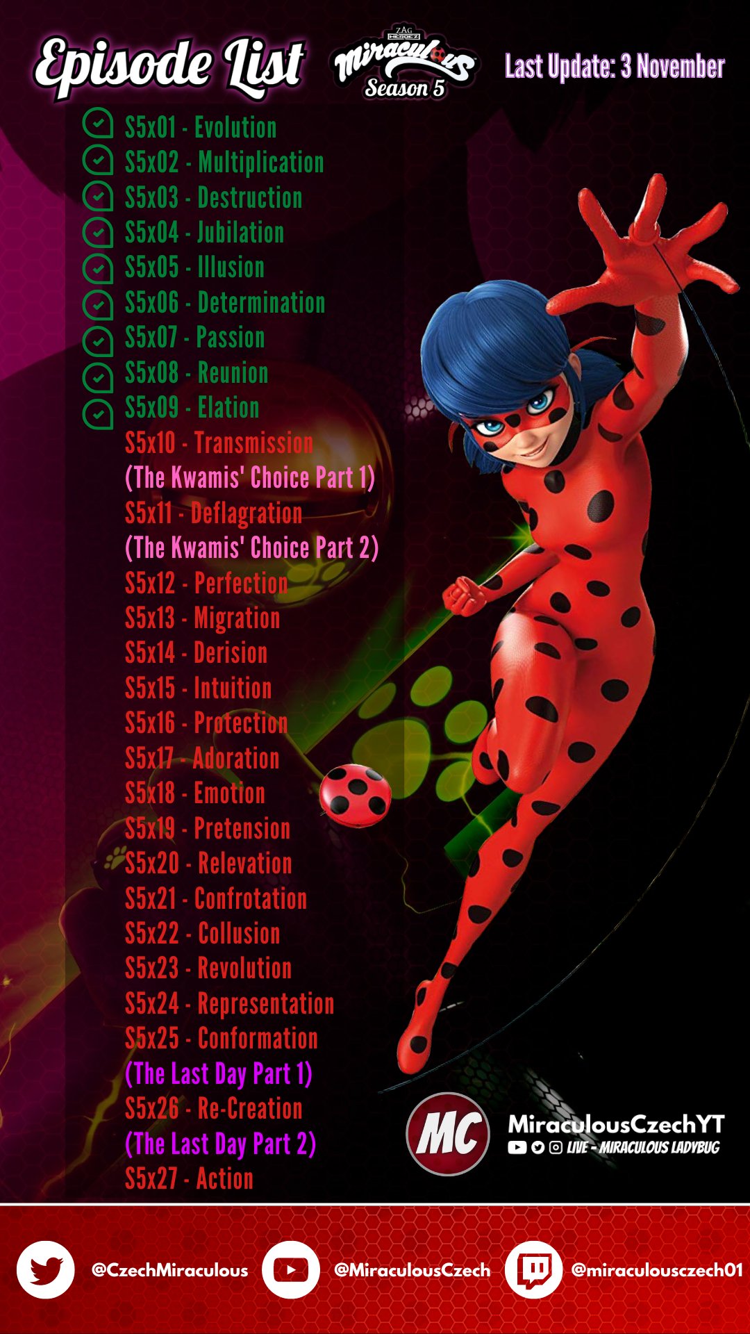 Miraculous Ladybug Season 5 Official Episode Titles!? + Season 5