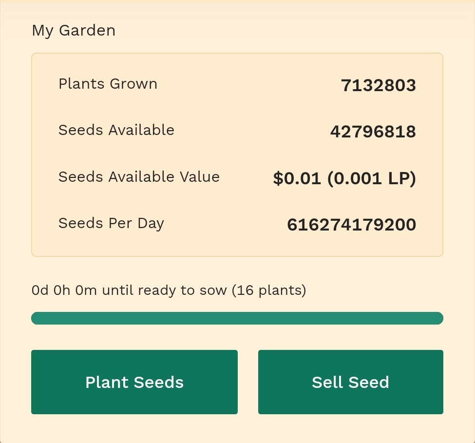 crypto_bro23's tweet photo. Absolutely 💯   and at these prices, you can get in Low. 1LP ($7.84) = 35k plus in plants. Or 100,000 plants are around $27 bucks. Buy the Value folks!  BTW, just hit 7 milly!!! LFG!!! https://t.co/A5FF50rXId