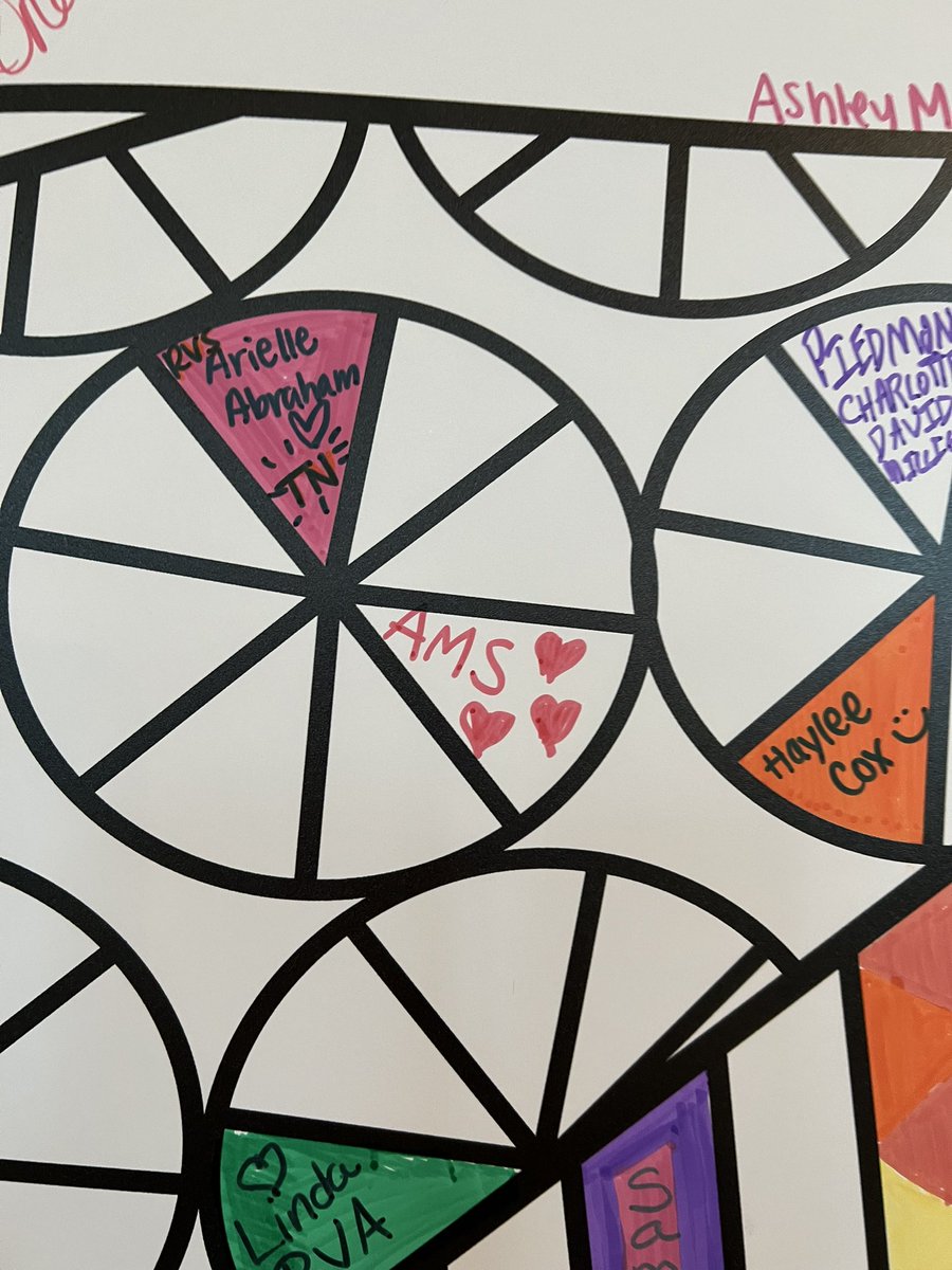 artscienceunca's tweet photo. @paul_emerich #amle22 meaningful connections…’empathy gives kindness its why’ social, intellectual, behavioral skills. (: https://t.co/nCw2IsaLbm