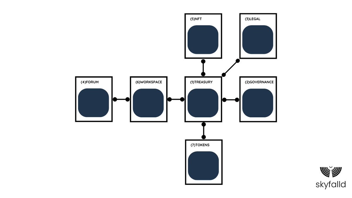 Aaron Skyfall tweet media