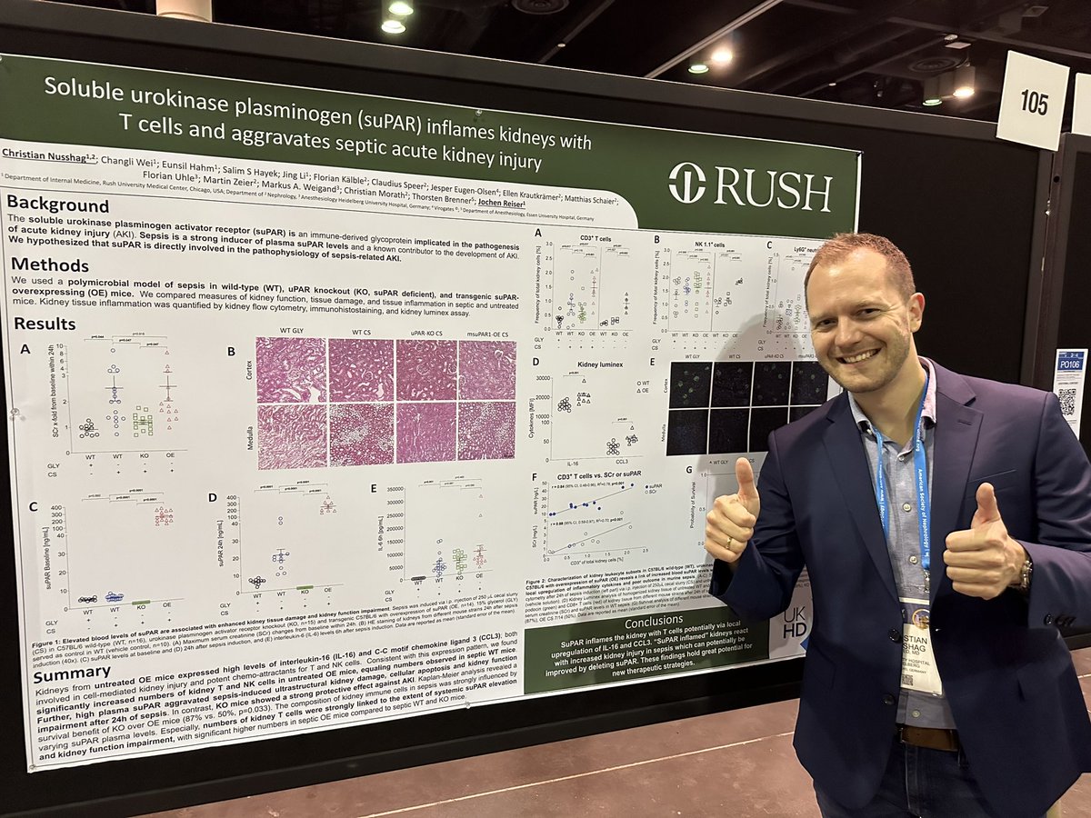 Looking forward to an amazing kidney week 2022! #ASN #kidneyweek