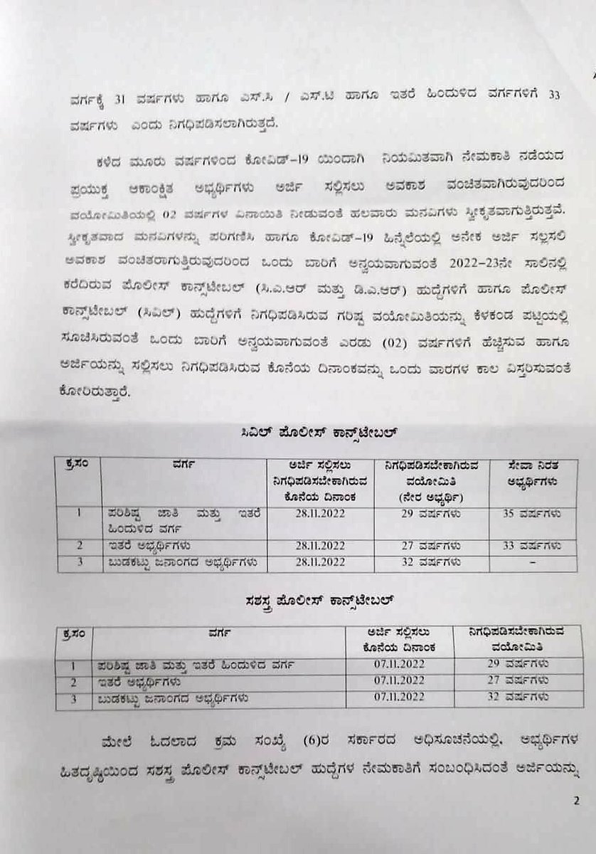 JnanendraAraga's tweet photo. ಉದ್ಯೋಗಾಕಾಂಕ್ಷಿಗಳ ಬಹು ದಿನಗಳ ಬೇಡಿಕೆಯಾಗಿದ್ದ, ಪೊಲೀಸ್ ಕಾನ್ಸ್ಟೇಬಲ್ ಹುದ್ದೆ ಗಳಿಗೆ ನಿಗದಿಪಡಿಸಲಾದ ವಯೋಮಿತಿಯನ್ನು ಒಂದು ಬಾರಿಗೆ ಅನ್ವಯವಾಗುವಂತೆ ಹೆಚ್ಚಿಸಿ ರಾಜ್ಯ ಸರಕಾರ ಆದೇಶ ಹೊರಡಿಸಿದೆ. ಇದರಿಂದ ಸಾವಿರಾರು ಅಭ್ಯರ್ಥಿಗಳಿಗೆ ಅನುಕೂಲ ಆಗಲಿದೆ.

@CMofKarnataka
@DgpKarnataka https://t.co/5X3JudW44K