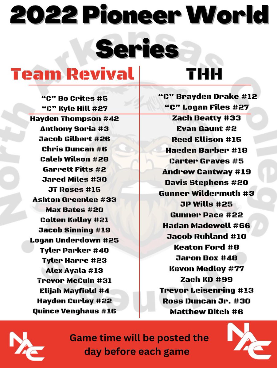 2022 Fall World Series Rosters!