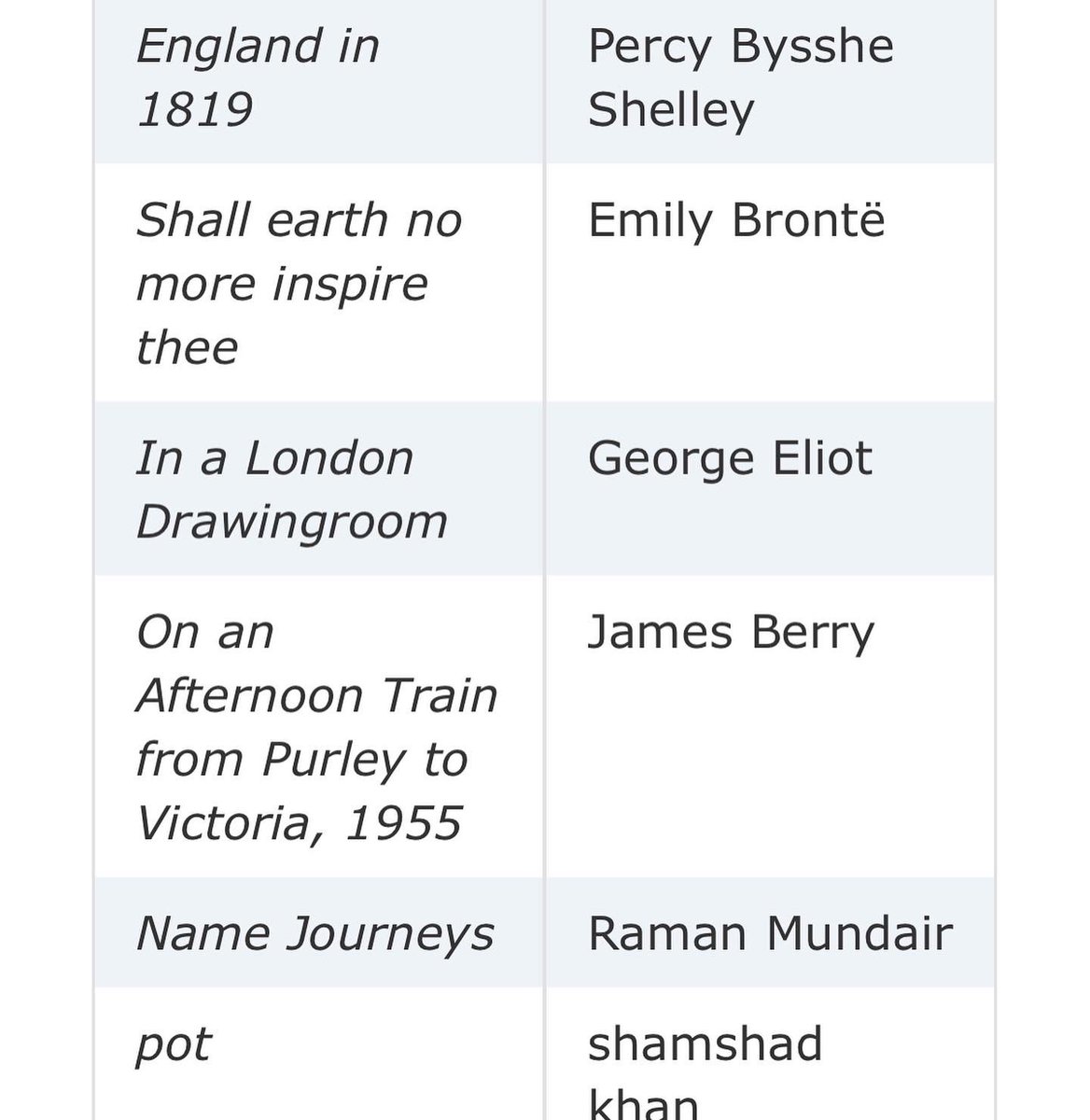 Roger Robinson tweet media