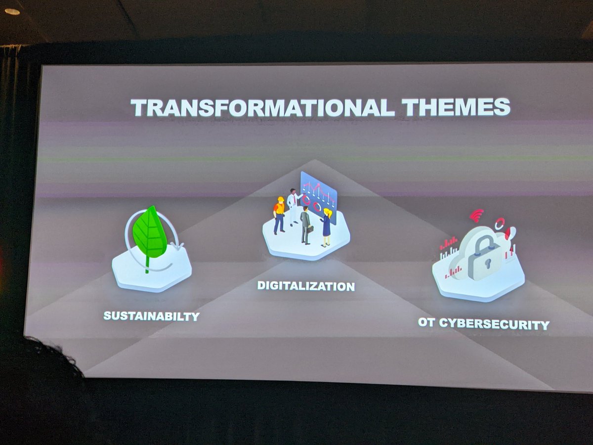 Major transformational themes for @honeywell customers include #sustainability, #digitalization, #otcybersecurity