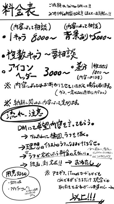 依頼の進捗だいぶよくなってきたので改めて募集しておきます。
来週以降になりますけど描いて欲しいものがあればどうぞお気軽にDMまで👍
ややこしいのが嫌な方はskebもやってますのでそちらからでも大丈夫です!お願いしますヽ(•̀ω•́  )ゝ 