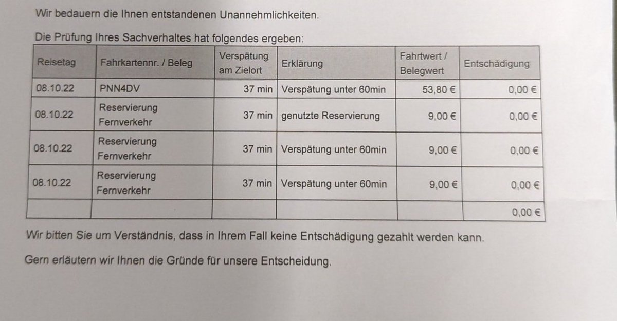 Nein liebe <a href="/DB_Bahn/">Deutsche Bahn Personenverkehr</a>. Am 8.10. Hatte ich nicht 37min Verspätung, sondern noch 7 Stunden mehr. Und alle 3 Reservierungen hatten nicht 37min Verspätung sondern unendlich - sie sind ausgefallen... Ernsthaft?