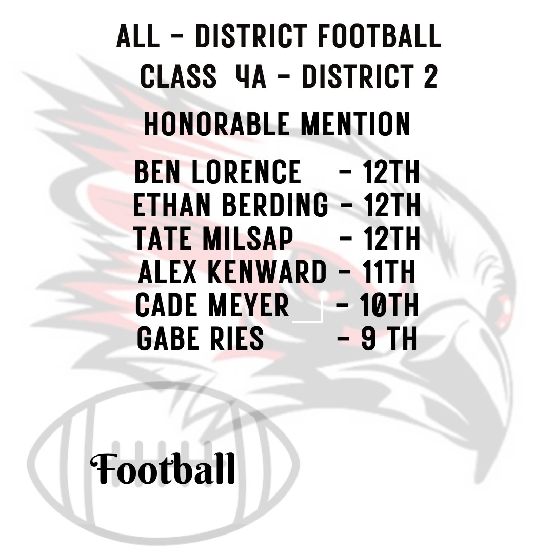 MasonCityAD's tweet photo. Congratulations to these Riverhawks who have earned Honorable Mention.  Well deserved honor for some hard working Riverhawks who played well all year long.  Great job Riverhawks #AllDistrict #GoRiverhawks https://t.co/WaFqRO8psv