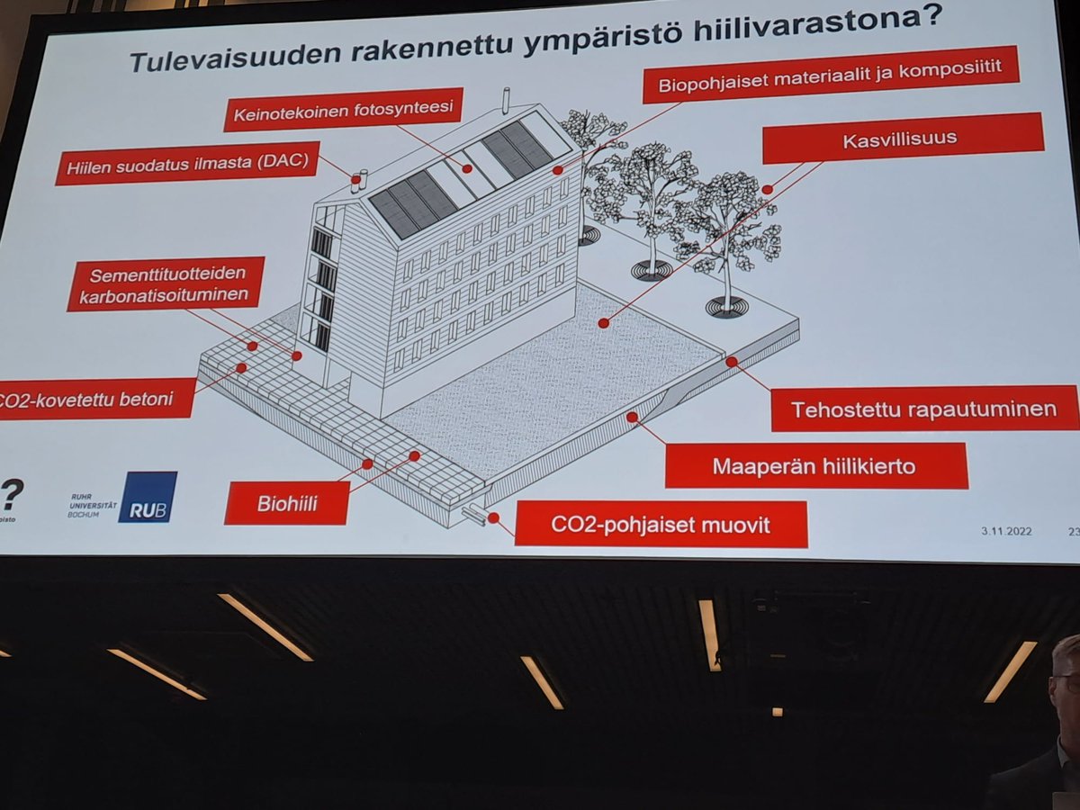 Matti Kuittinen haastoi koko #puutuoteala'a kehittämään rakennusten ympäristöystävällisyyttä yhä eteenpäin. Tulevaisuuden rakennus on monella tapaa #hiilivarasto.