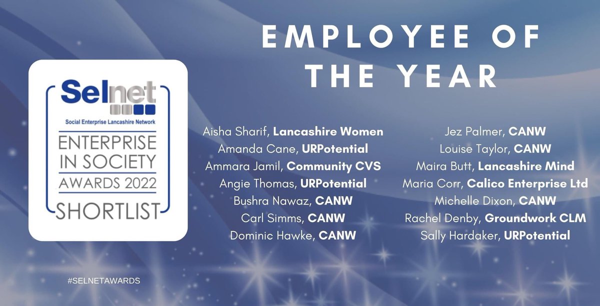 TeamCANW's tweet photo. 6 member of #TeamCANW in the running for @SelnetLtd Employee of the Year 🤞 To us each and every one of you is a WINNER 🏅You are all exceptional in the roles you do, making a real difference across #Lancashire 🌹 https://t.co/xOtVwXc53C
