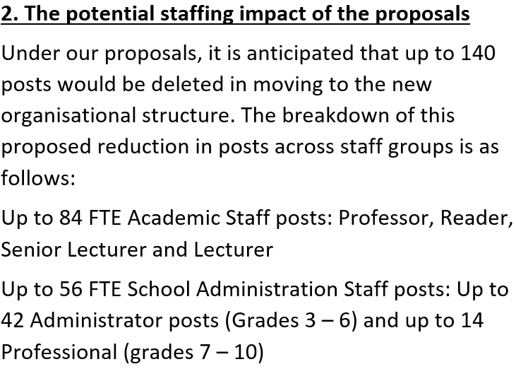 Earlier this week @BirkbeckUoL accused us of lying about the extent of their vicious cuts Well, here it is in their own words 👇