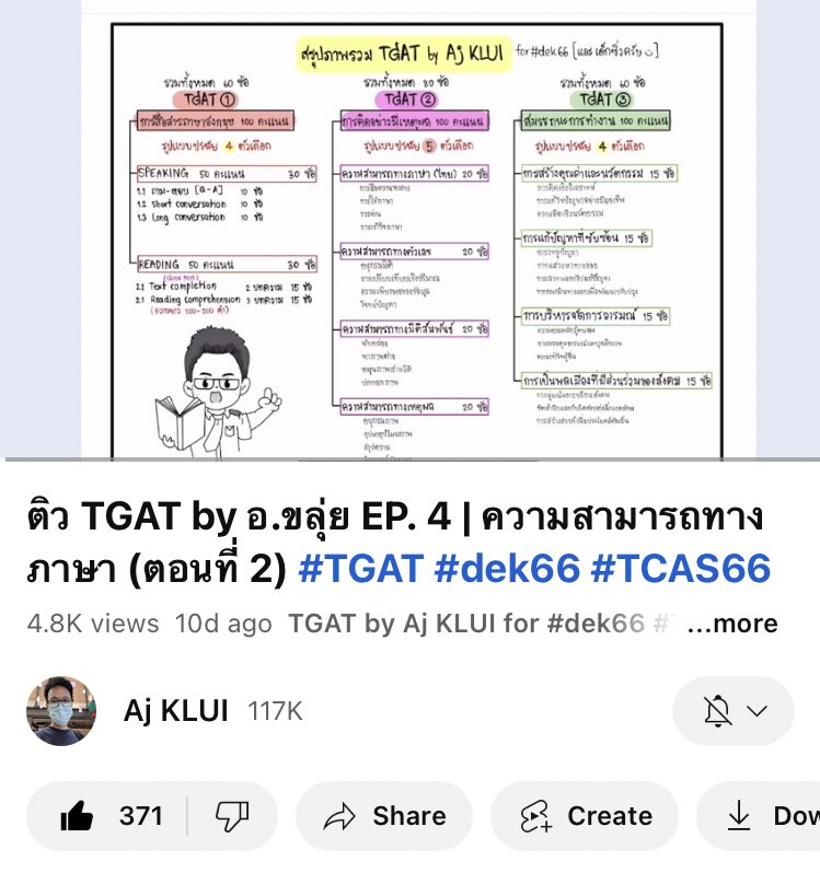 เอกสารประกอบการเรียน TGAT ของ อ.ขลุ่ย ครับ

ปล.เราไม่ทราบว่าทาง อ. มีการแจกเอกสารมั้ย เราหาไม่เจอเลยจัดทำขึ้นและตั้งใจจะมาแบ่งทุกคนด้วยครับ หวังว่าชีทนี้จะเป็นประโยชน์กับทุกคนนะครับ🙏🏻

#TCAS66 #dek66 #TGAT 

drive.google.com/file/d/1EIedfR…