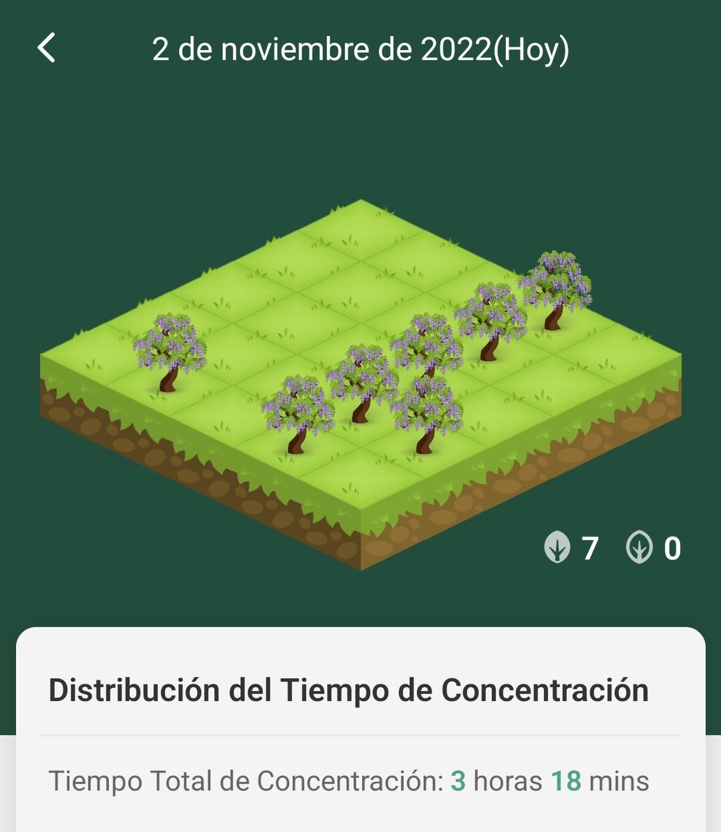 maytchka's tweet photo. Dia 1 (02-11-22)
Consegui revisar imuno, transportes de membrana e estudei anatomia de figado. Ainda não estou 100% mas sinto que absorvi bastante coisa. https://t.co/9lqOz4gv6o