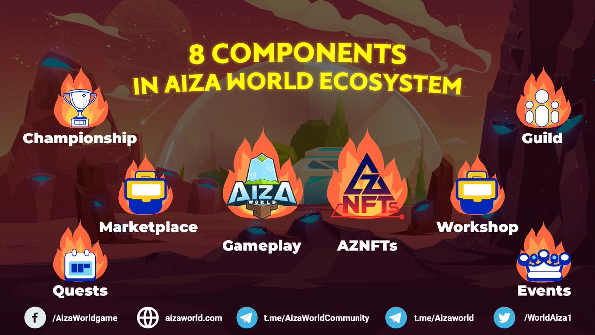 jade_labs's tweet photo. #Aizaworld - A rich ecosystem at a glance🔥 
💫8 components, 1 universe🌏 
A diverse system of gaming, earning, staking &amp; updating🚀 
🤔Which one do you expect the most? Leave your comment NOW👇 https://t.co/74gWnWDEmV
