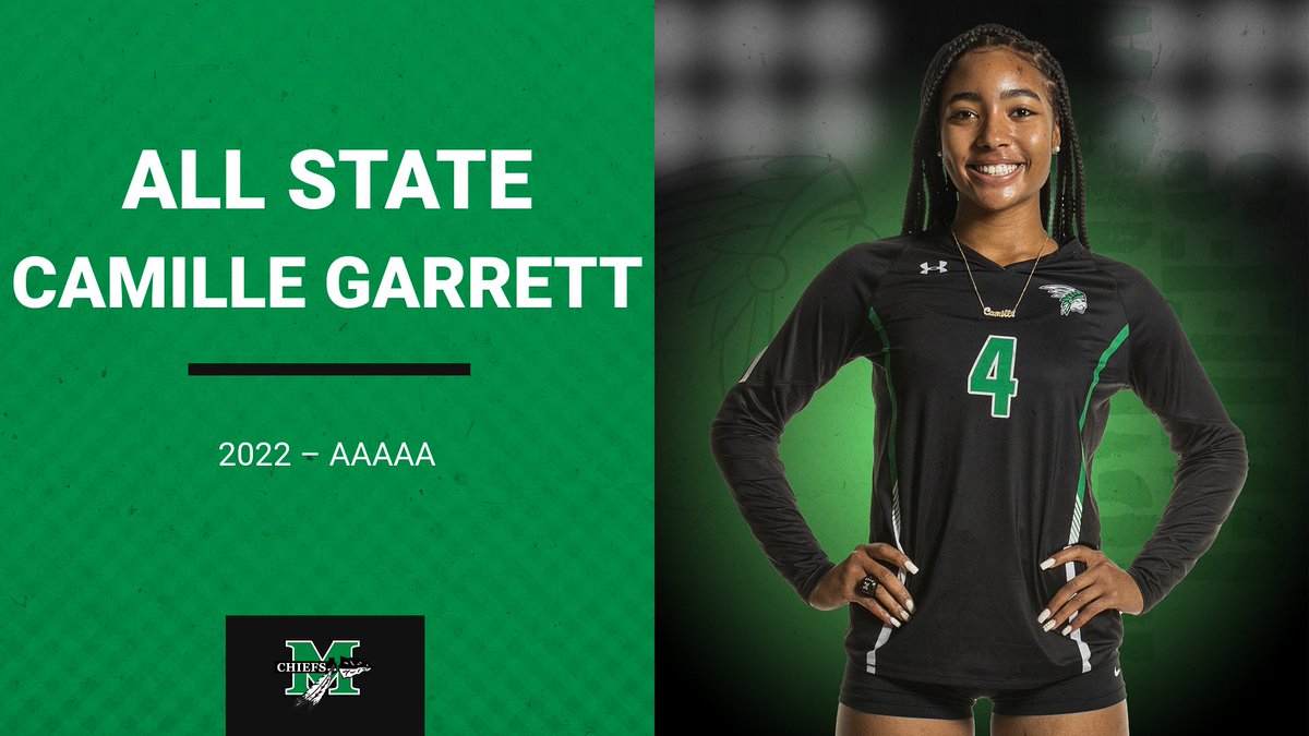 McIntoshVolley's tweet photo. Congratulations Camille on earning All State honors for 5A!!  Proud of you! https://t.co/8LXheG7Zsi