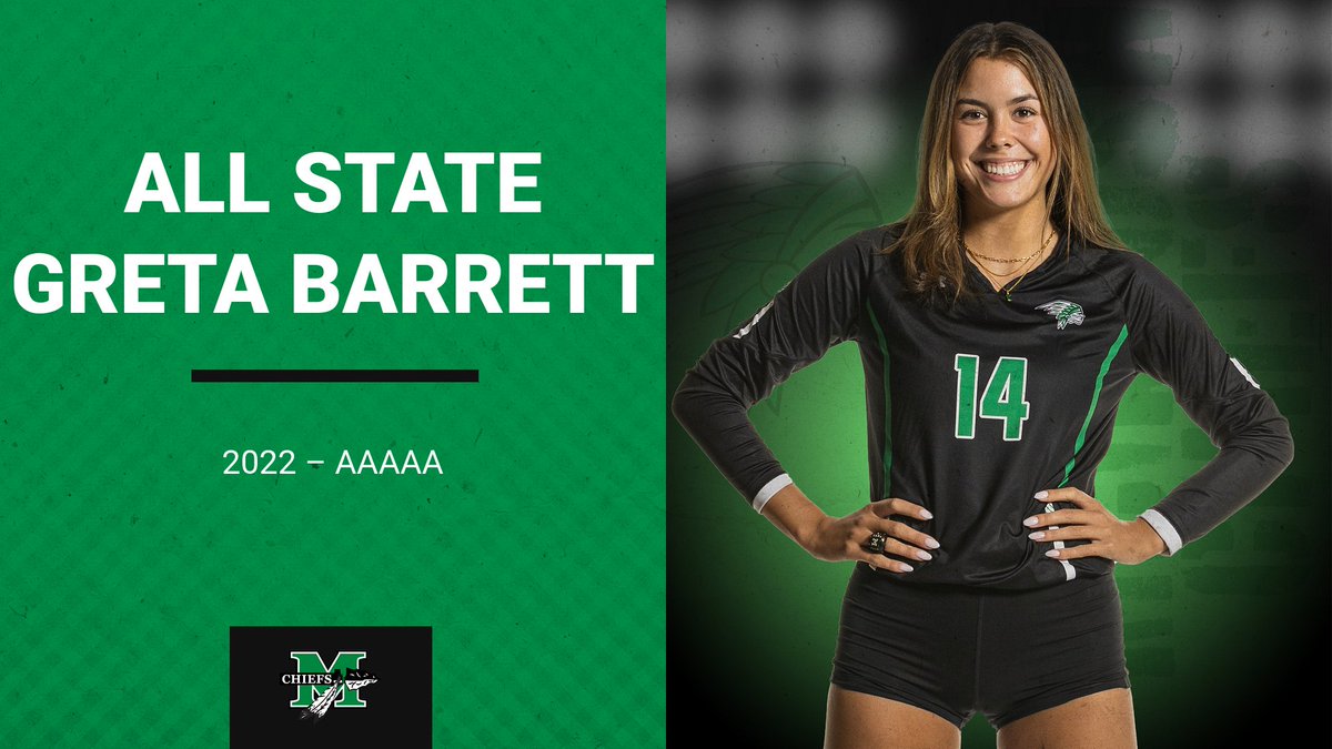 McIntoshVolley's tweet photo. Congratulations Greta on earning All State honors for 5A!!  Proud of you! https://t.co/ZfMLtSbkkD