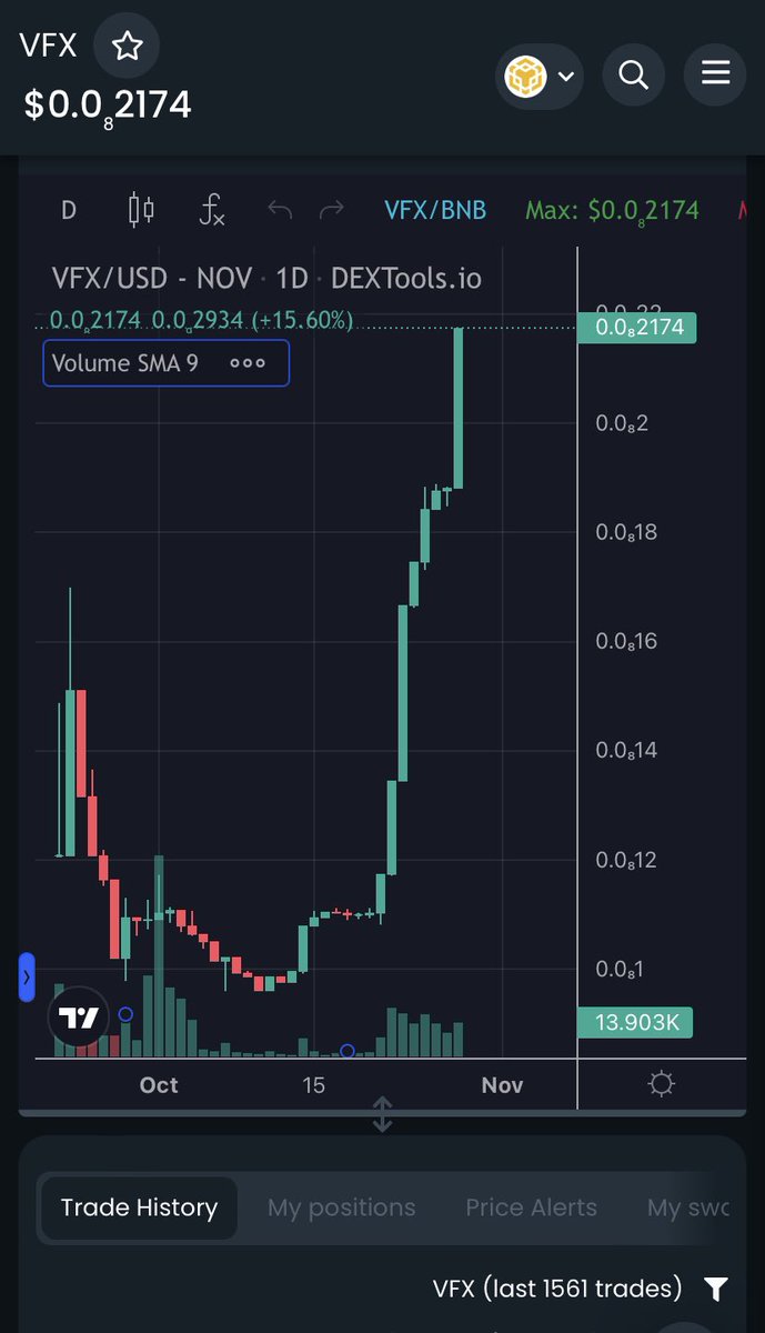 The Crypto Doc tweet media