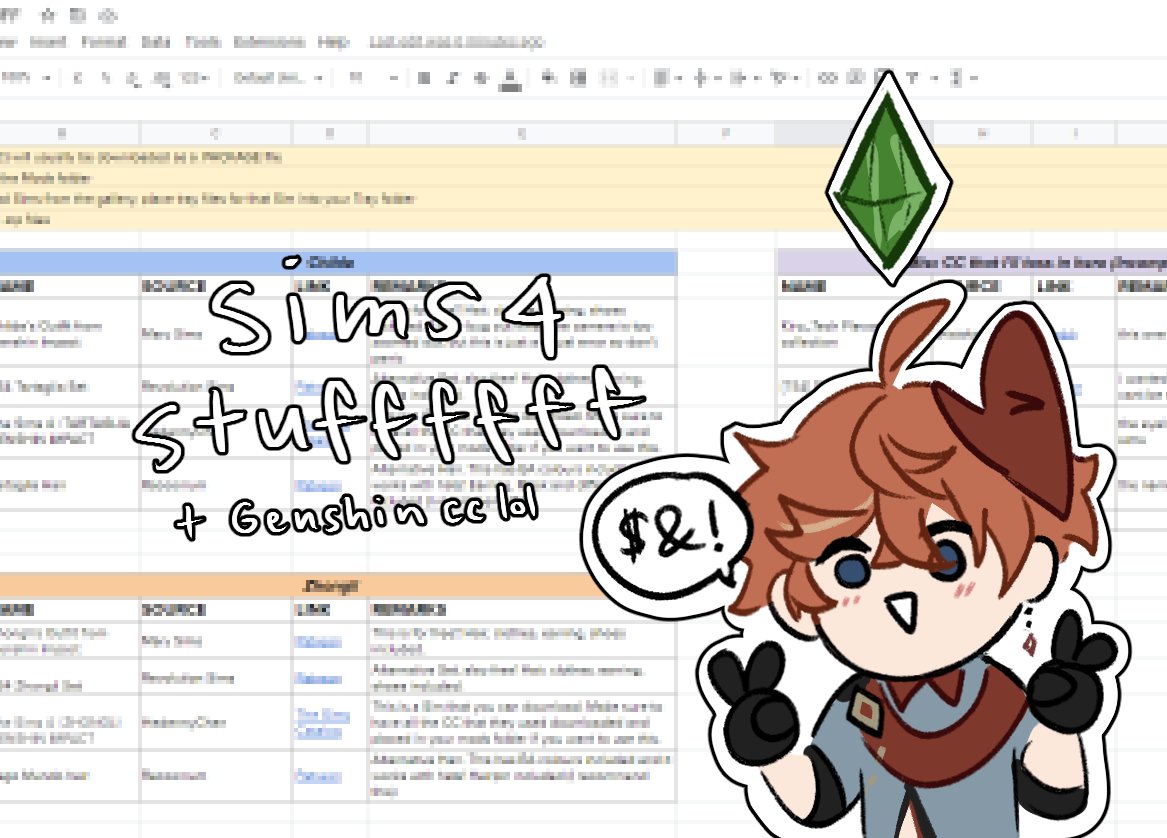 hatogaia's tweet photo. heres the sims 4 stuff i use since some ppl were asking :) (warning: 18+ content)

its definitely not a complete list but i hope that it helps somehow!! i will update it from time to time 🏃‍♂️ 

vvvvvvvvvvvvvvvv https://t.co/prh5lb24dG