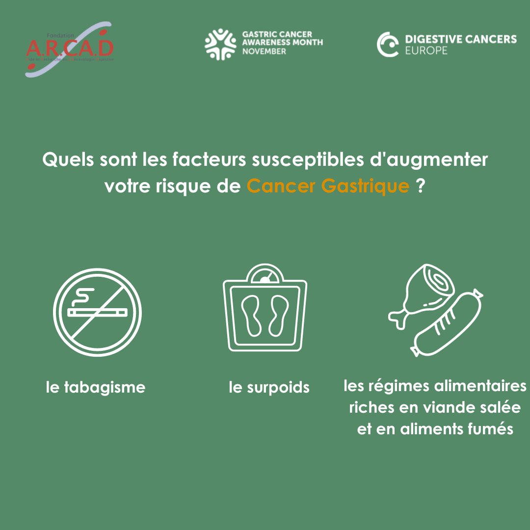 FondationCa's tweet photo. Novembre:mois de sensibilisation au cancer gastrique
Le cancer gastrique-cancer de l'estomac est la sixième cause de décès par cancer en Europe.Chaque année, environ 136 000 citoyens européens apprennent qu'ils sont atteints d’un #CancerGastrique. N'ignorez pas ses symptômes! https://t.co/8WUyEBoSEu