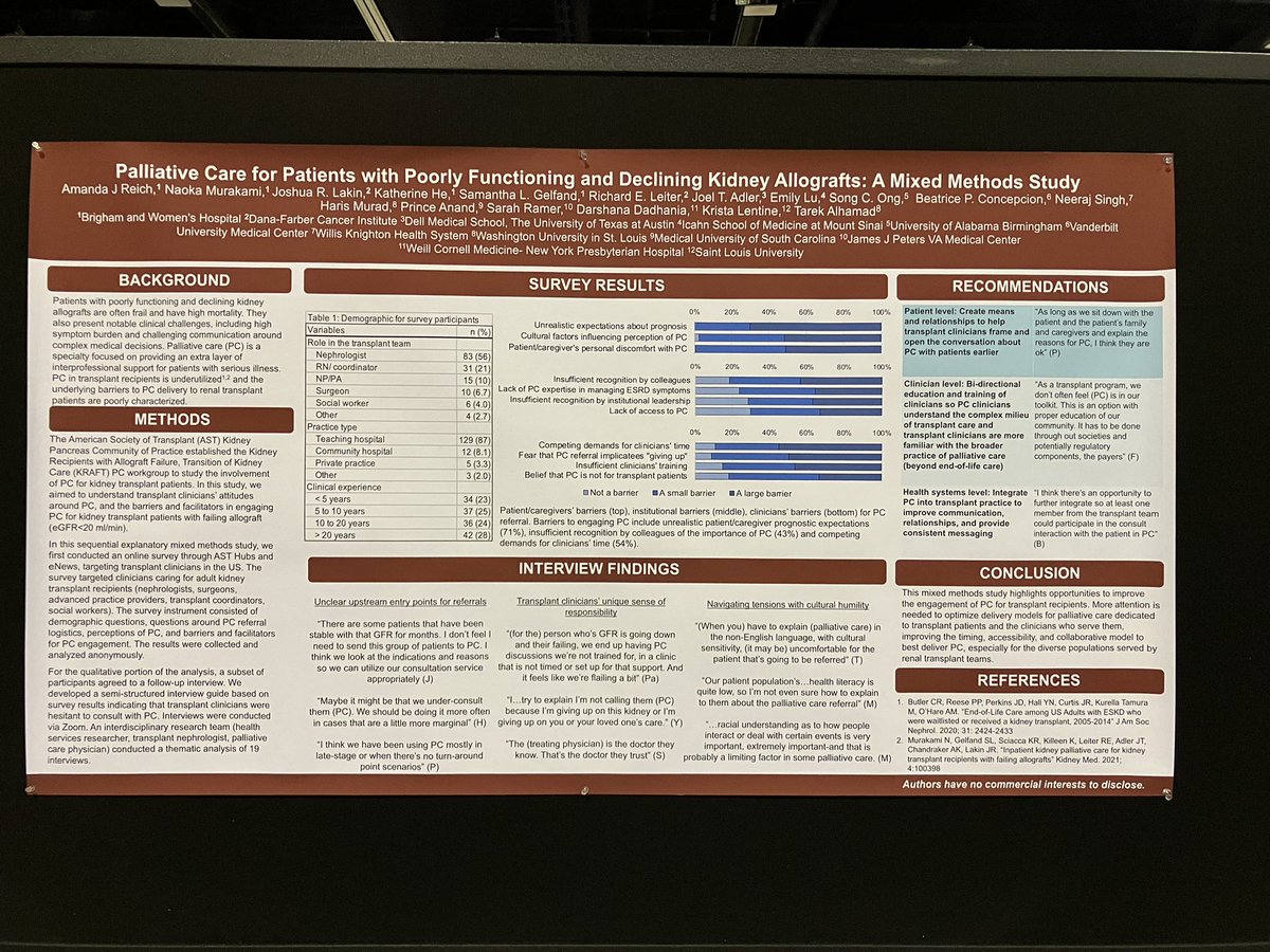 CSPH (@csph_bwh) on Twitter photo Better timing, access, and collaboration - New study shared at <a href="/ASNKidney/">American Society of Nephrology</a> #KidneyWk 2022 highlights opportunities to improve palliative care for patients with poorly functioning allografts
<a href="/nymurakami/">Naoka Murakami</a> <a href="/AmandaJReich/">Amanda Jane Reich, PhD, MPH</a> <a href="/KatherineHeMD/">Katherine He</a> Better timing, access, and collaboration - New study shared at <a href="/ASNKidney/">American Society of Nephrology</a> #KidneyWk 2022 highlights opportunities to improve palliative care for patients with poorly functioning allografts
<a href="/nymurakami/">Naoka Murakami</a> <a href="/AmandaJReich/">Amanda Jane Reich, PhD, MPH</a> <a href="/KatherineHeMD/">Katherine He</a>