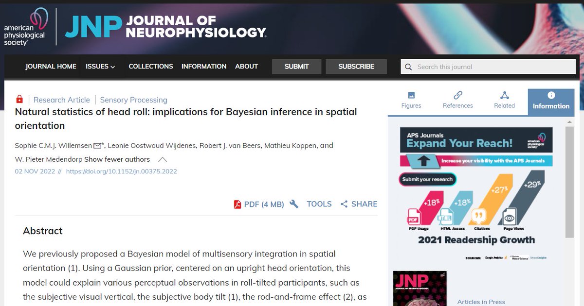 JNeurophysiol's tweet photo. ๐ง #ArticlesInPress "#NaturalStatistics of #HeadRoll: implications for #BayesianInference in spatial orientation" by Sophie C.M.J. Willemsen, et al
https://t.co/7dAcwJzfr2
@pmedendorp #VestibularSystem, #MultisensoryIntegration #neuroscience https://t.co/dCqUOEn2cF