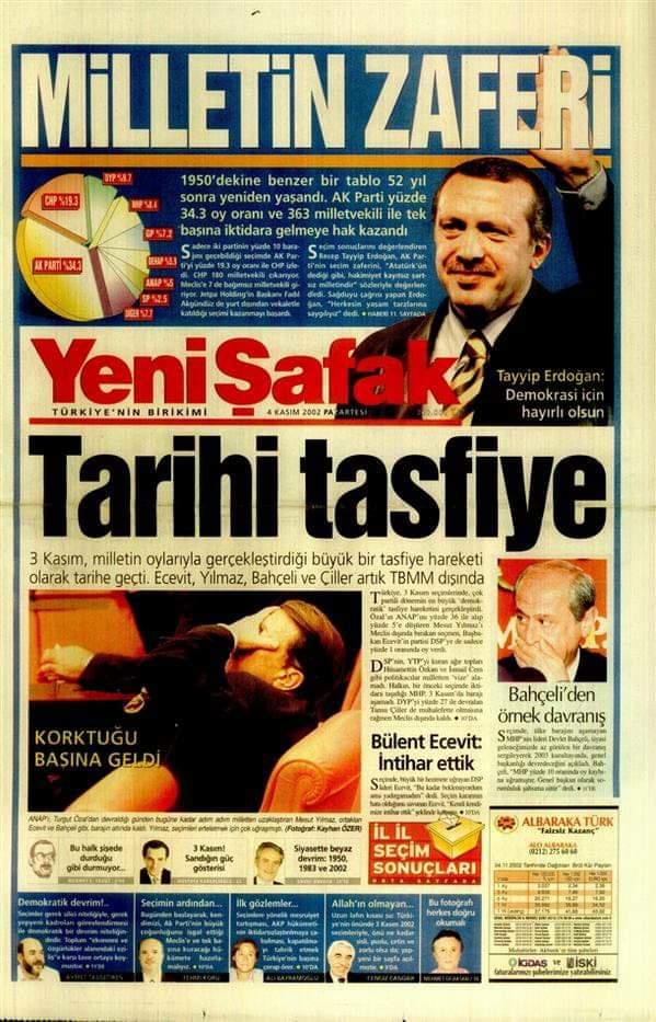 OmRgRcY1's tweet photo. ANADOLU İHTİLALİ'ni UNUTANLARA!!! 
#3KASIM2002' yi BÎ HATIRLATALIM  RECEP TAYYİP ERDOĞAN ile #BuŞarkıBuradaBitmez dedik. Ve biz bitti demeden bitmez hala anlamadınız mı?? 
AK Partimizin iktidara gelişinın 20. yıl dönümü nice 20 yıllara inşallah.

#MilleteHizmette20Yıl https://t.co/PmjJIPDnQj