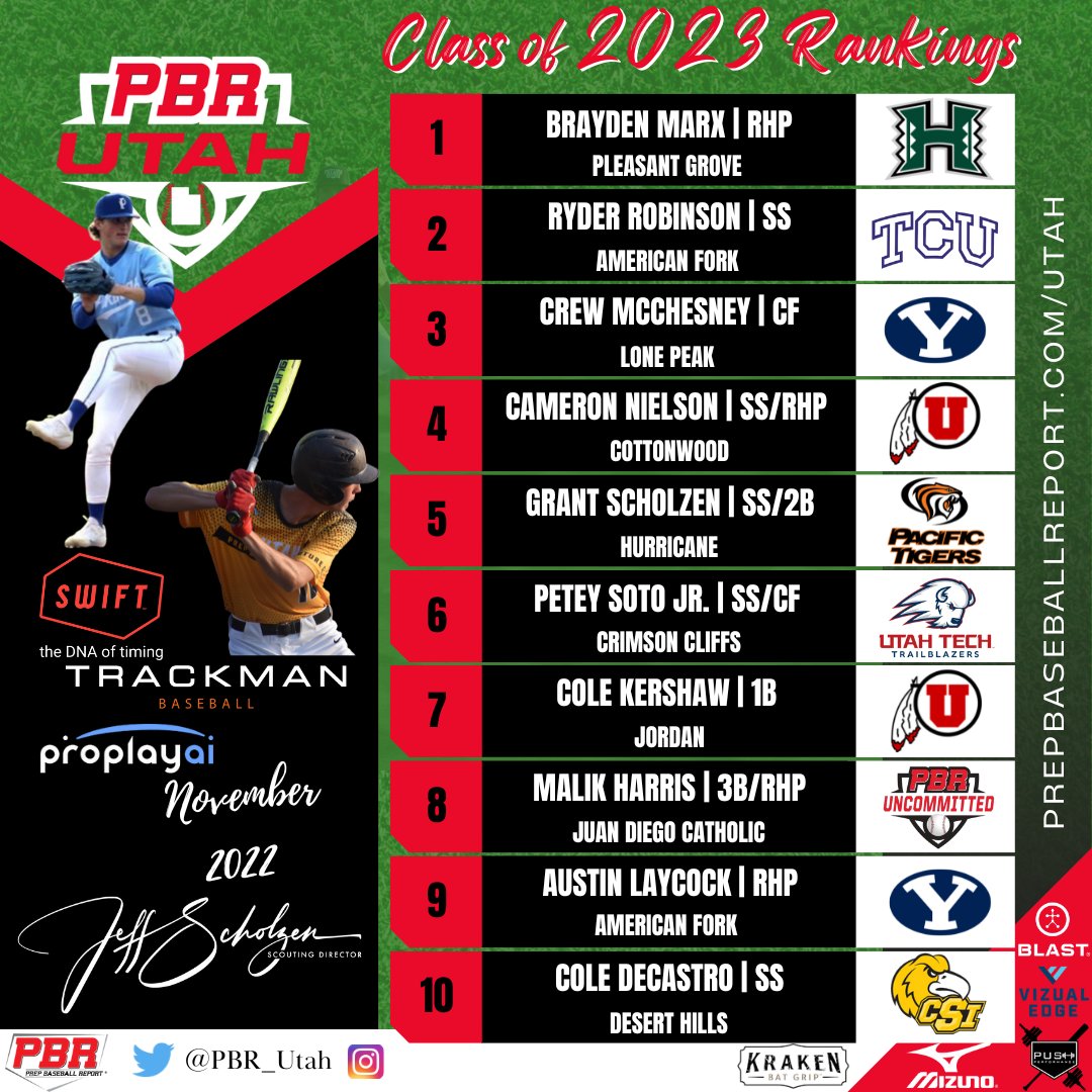 Prep Baseball Utah tweet media