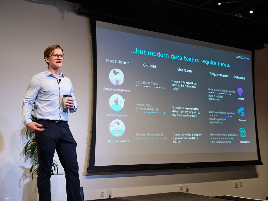 astronomerio's tweet photo. The atmosphere at the #AstroDays: NYC was amazing! The opportunity to ask questions, talk with peers, that's what in-person events are all about. We're sure the Chicago #data scene will be just as energetic!
Register today: https://t.co/1wtEP18VSC https://t.co/ZB5UzCJUoz