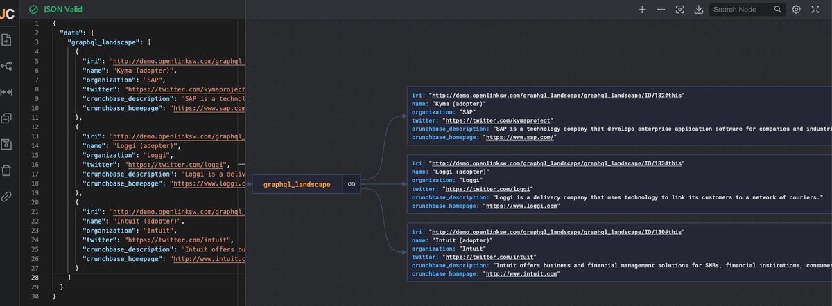 Kingsley Uyi Idehen tweet media