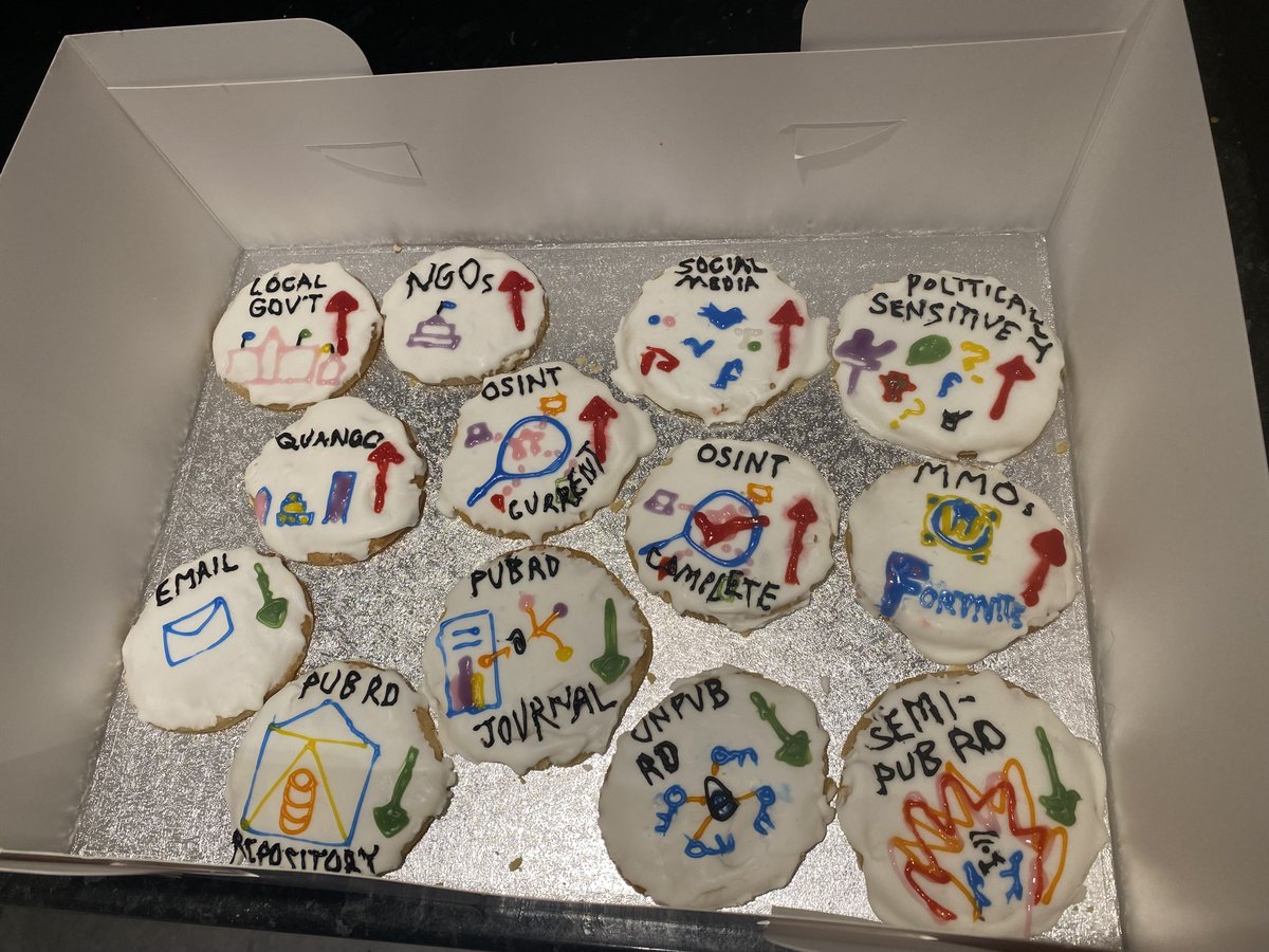 amyicurrie's tweet photo. Time for the reveal of my #WDPD2022 #BitListBakeOff baker's dozen! 🎉In celebration of the release of The  BitList 2022 at https://t.co/CZb1W8XrP2, here are thirteen cookies representing entries with identified 2022 trends! https://t.co/hH9PoPjsC4