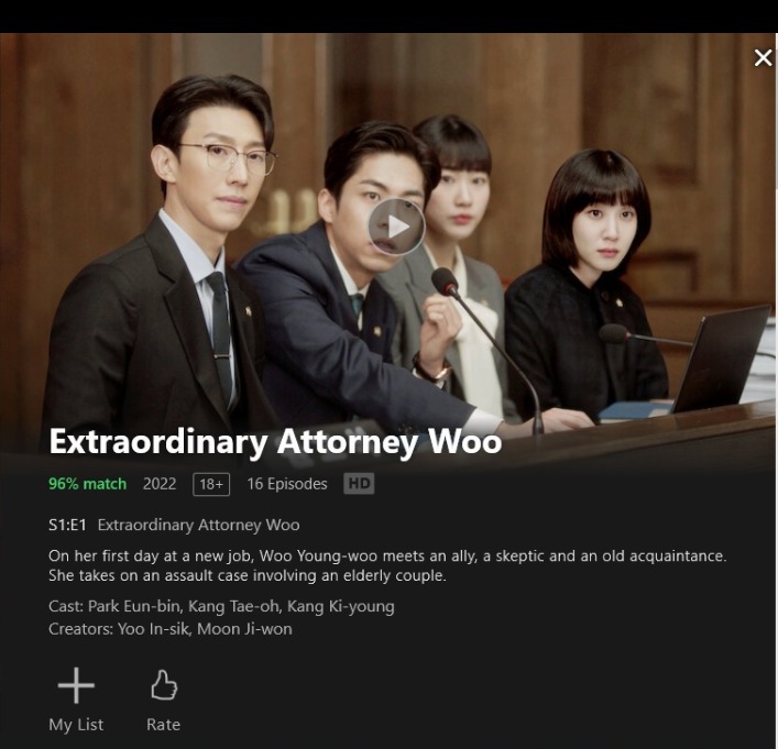 rahmavaniaind's tweet photo. Jadi, kali ini kita mau bahas salah satu drama yang banyak disukai oleh seluruh kalangan terutama remaja, yaitu Extraordinary Attorney Woo. Extraordinary Attorney Woo  merupakan salah satu drama yang berasal dari Korea Selatan dan dirilis pada tahun 2022. https://t.co/4cEP9z2u6E