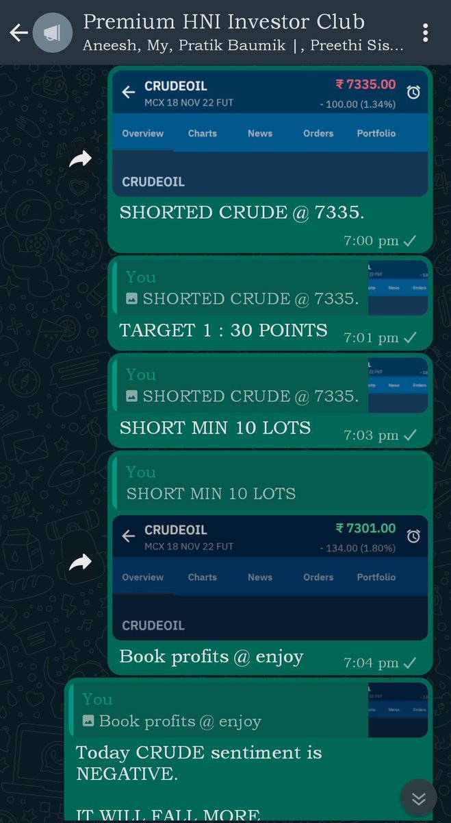 GroupHni's tweet photo. #CrudeOil #Crude 

SHORTED 10 lot's @ 7335.

Booked profits @ 7300.

Join with us - you will never leave us. https://t.co/9GiRgkJ8zu